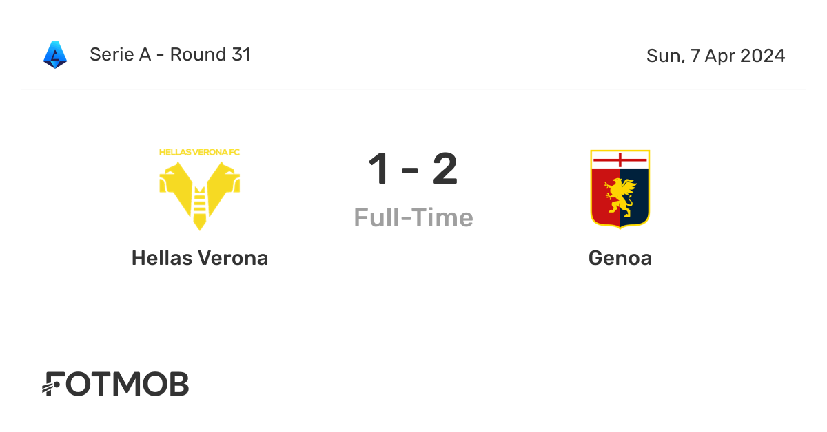 Hellas Verona vs Genoa live score, predicted lineups and H2H stats
