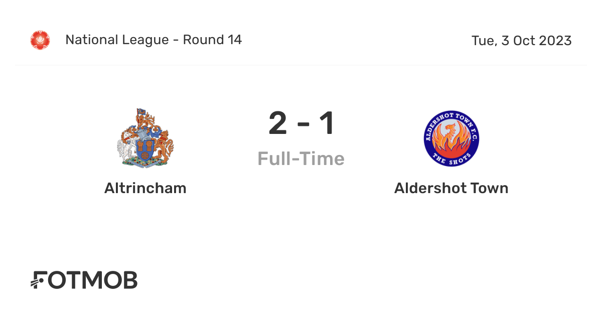 Aldershot Town 2-0 Altrincham