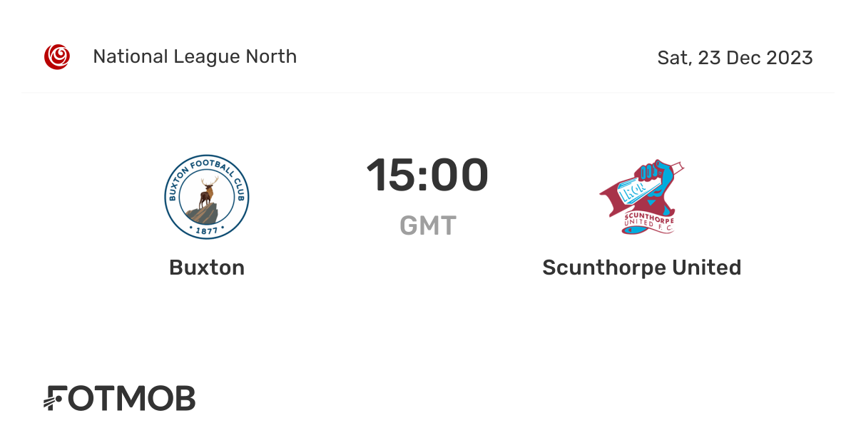 Buxton vs Scunthorpe United live score, predicted lineups and H2H stats
