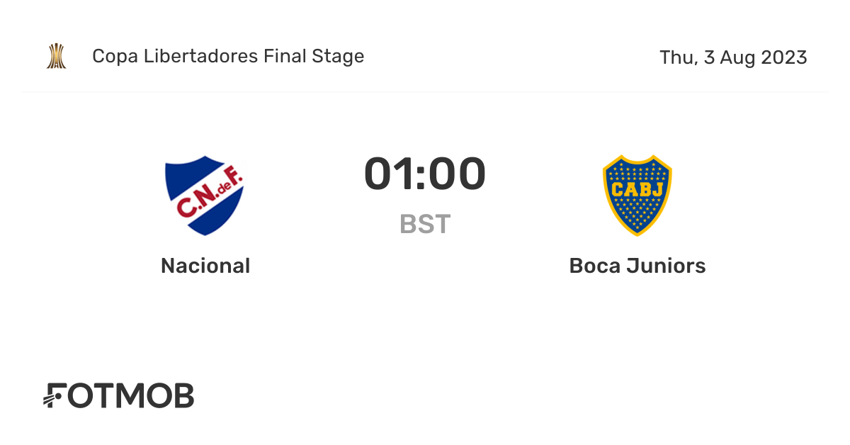 Nacional vs Boca Juniors - live score, predicted lineups and H2H stats.