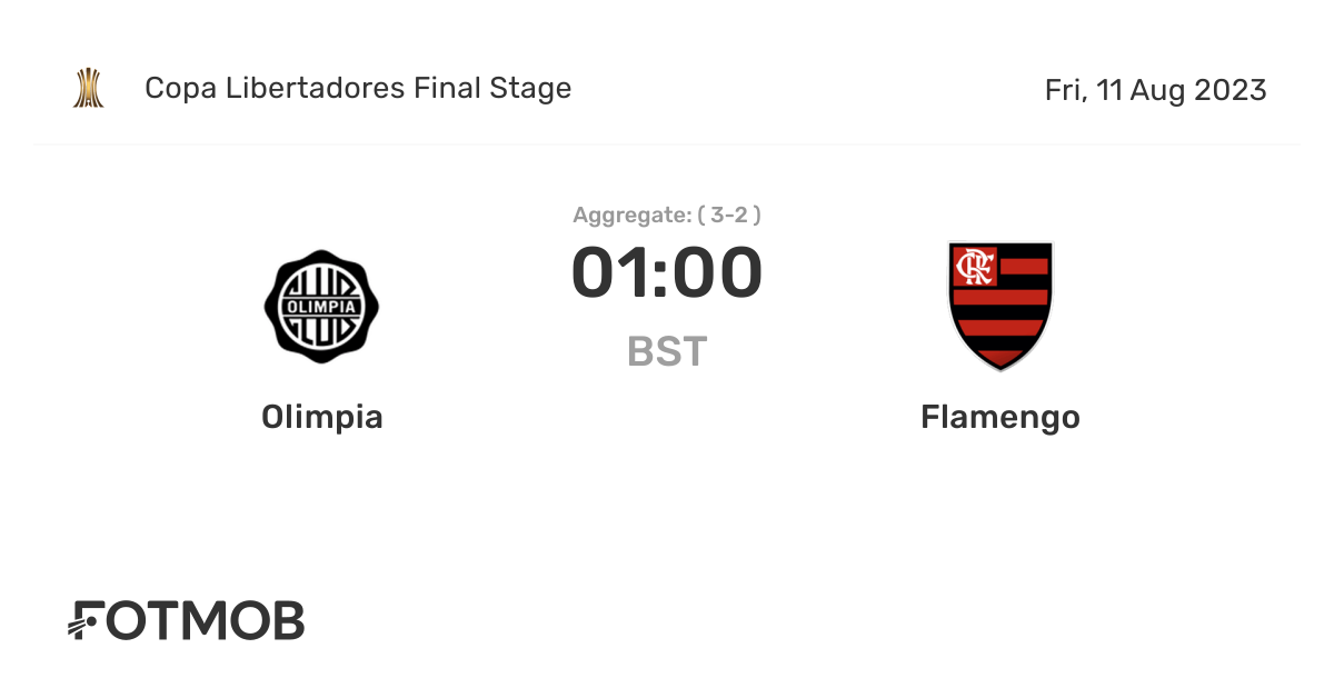Olimpia vs Flamengo live score, predicted