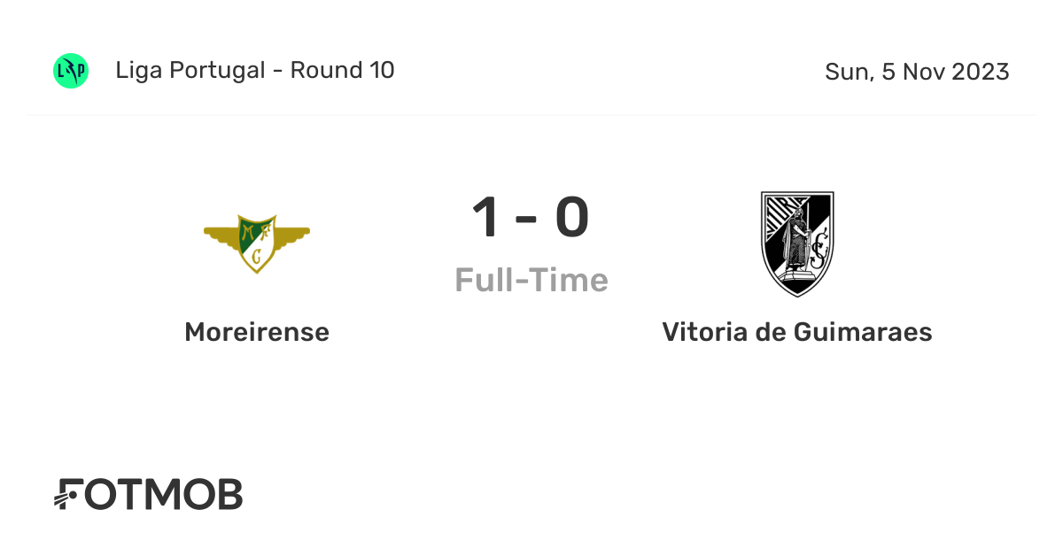 Moreirense vs Vitoria de Guimaraes live score, predicted lineups and