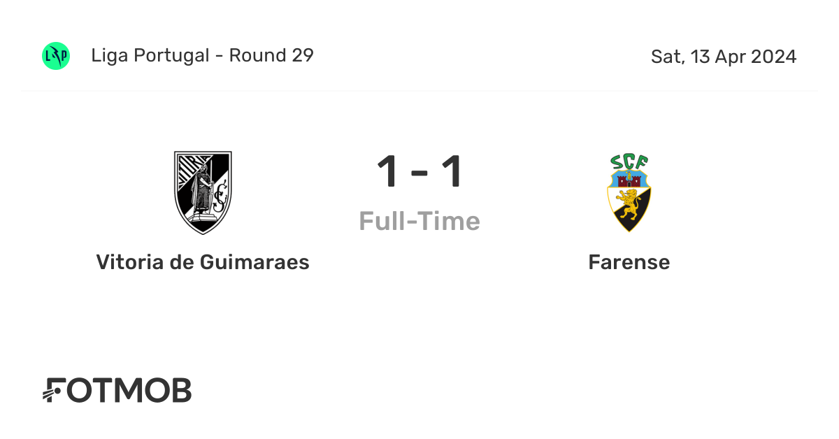 Vitoria de Guimaraes vs Farense live score, predicted lineups and H2H