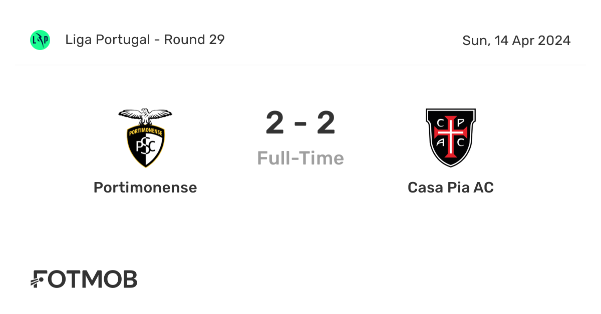 Portimonense vs Casa Pia AC live score, predicted lineups and H2H stats