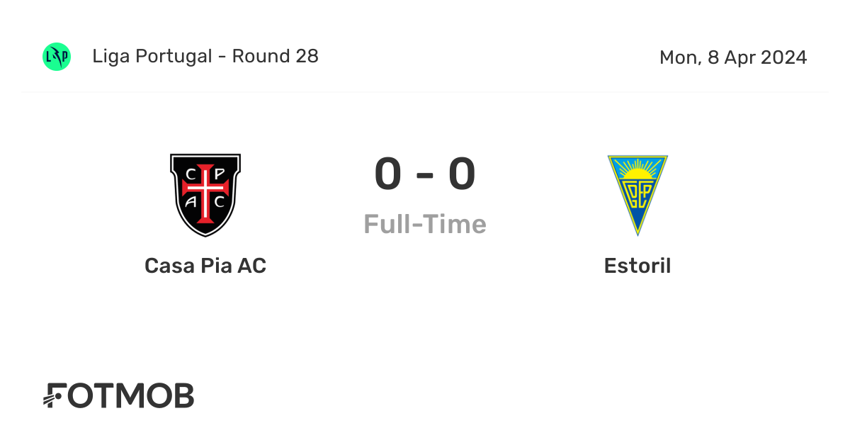 Casa Pia AC vs Estoril live score, predicted lineups and H2H stats