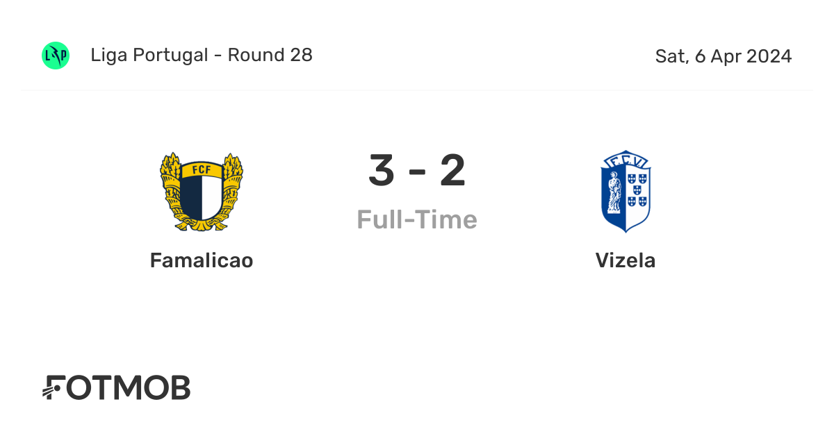 Famalicao vs Vizela live score, predicted lineups and H2H stats