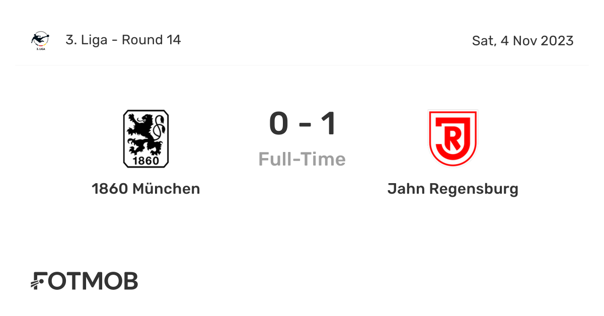 1860 München vs Jahn Regensburg - live score, predicted lineups and H2H  stats.