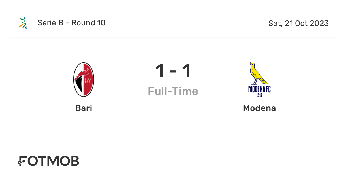 Bari vs Modena - live score, predicted lineups and H2H stats.