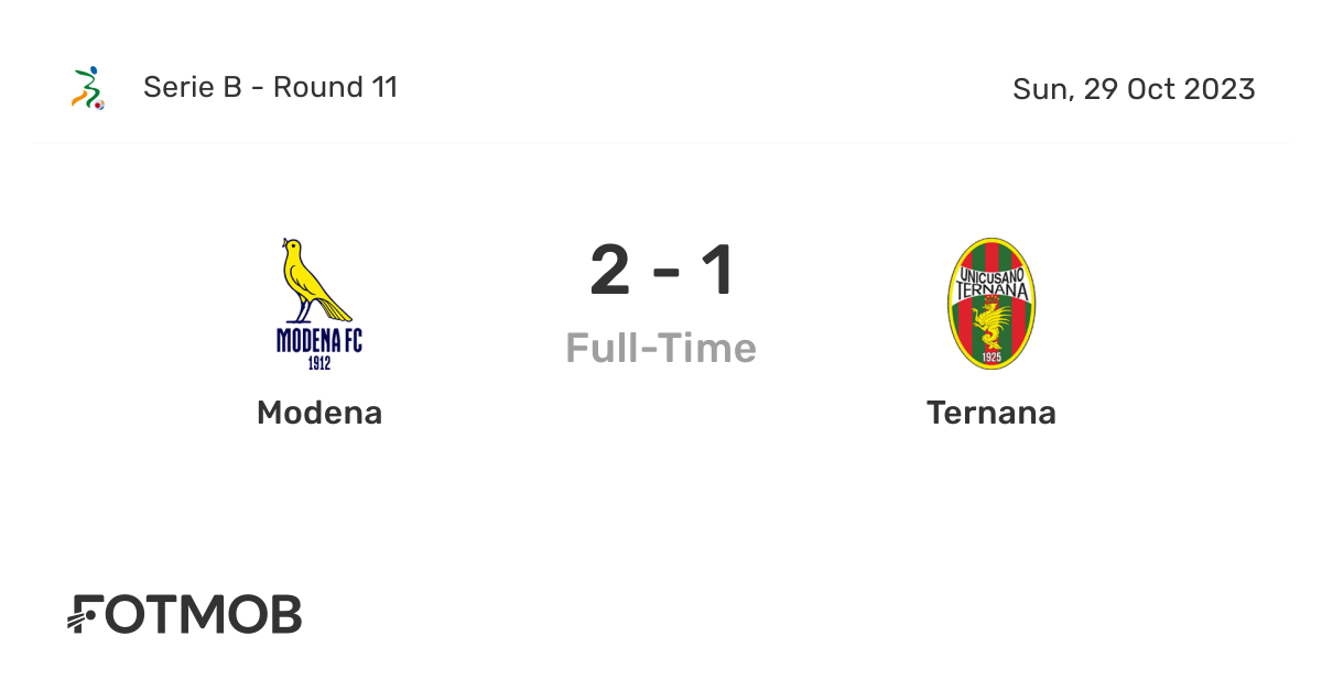Modena vs Ternana live score, predicted lineups and H2H stats.