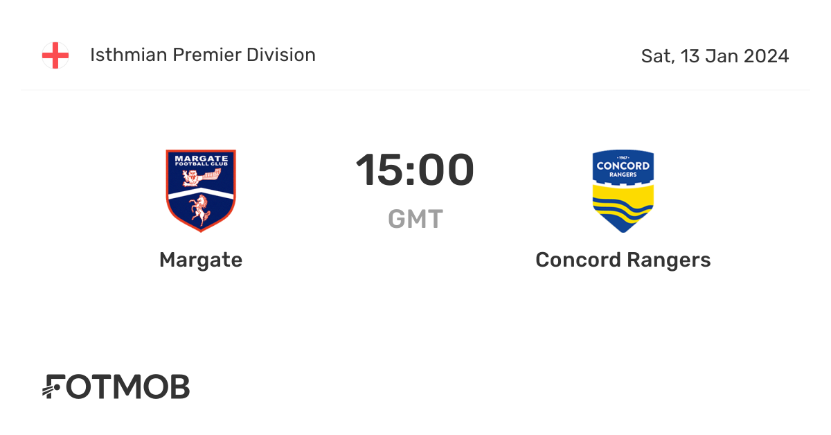 Margate vs Concord Rangers live score, predicted lineups and H2H stats