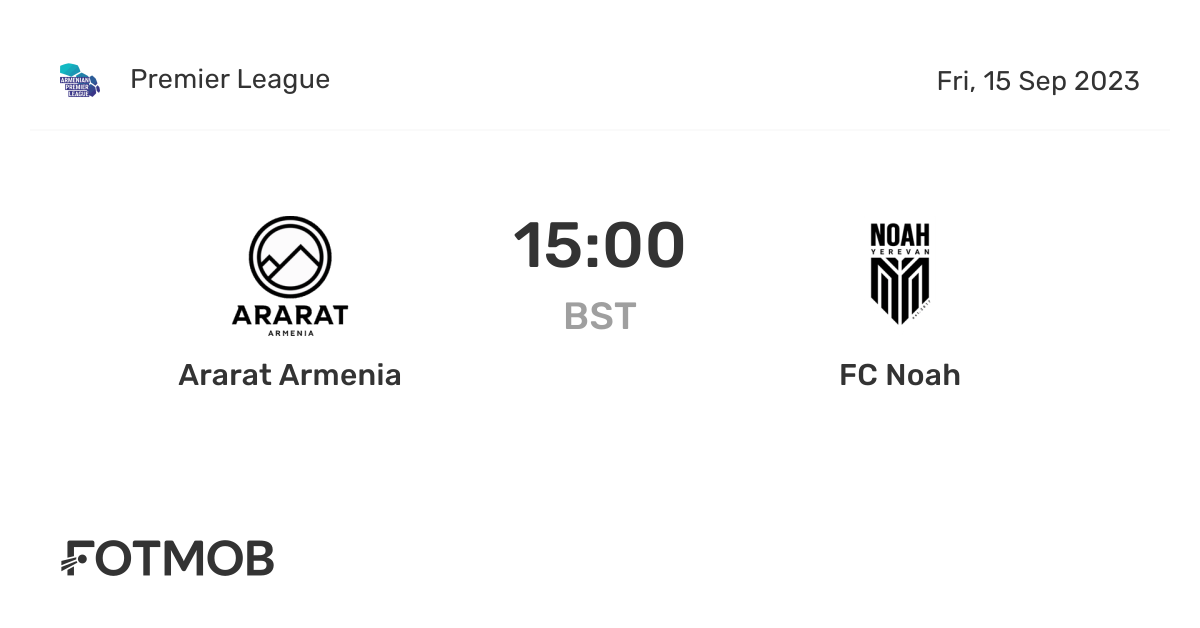 Ararat Armenia vs FC Noah live score, predicted lineups and H2H stats.
