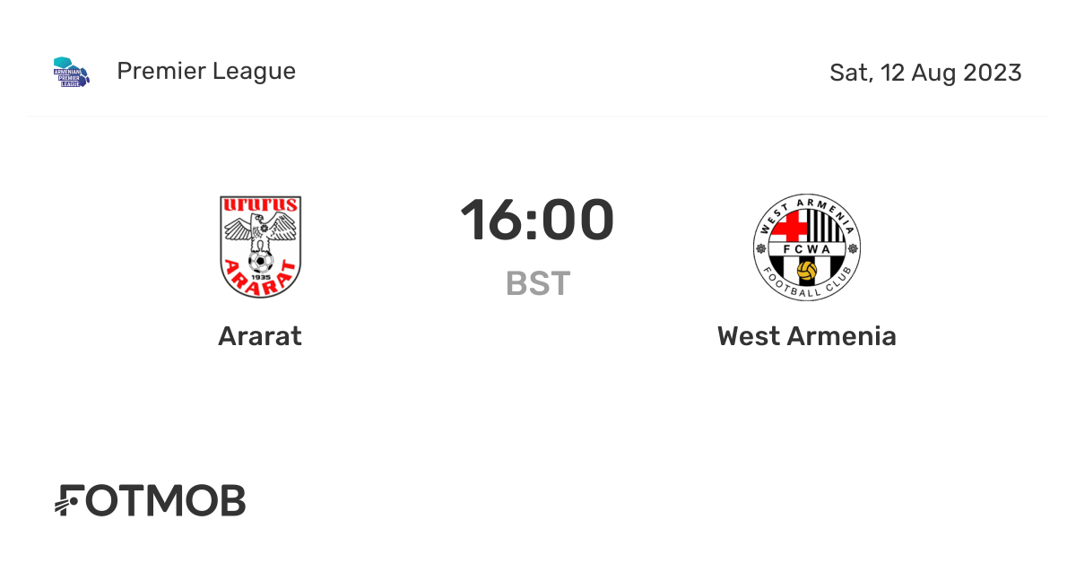 Ararat vs West Armenia live score, predicted lineups and H2H stats.