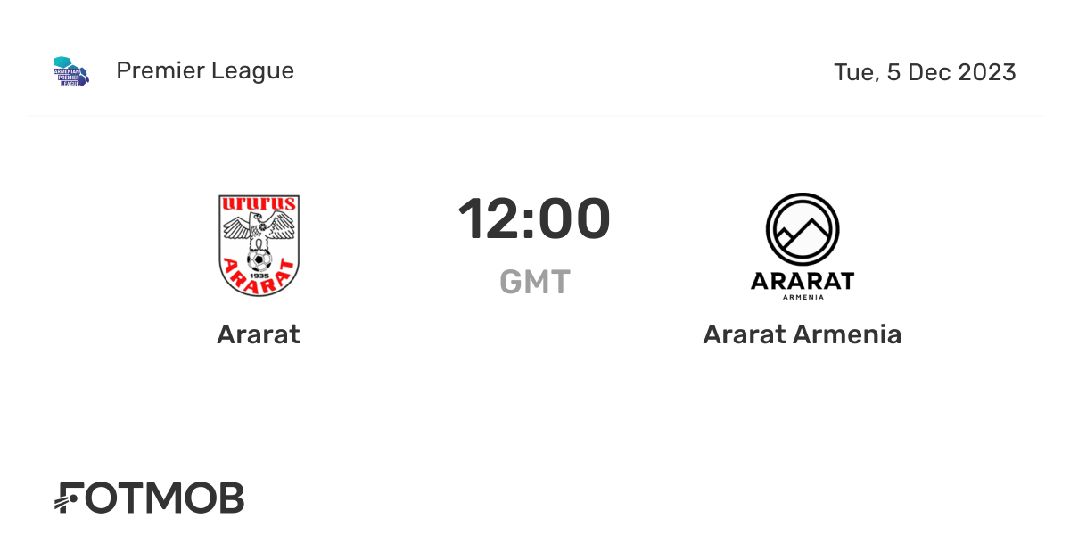 Ararat vs Ararat Armenia live score, predicted lineups and H2H stats
