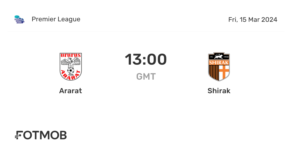 Ararat vs Shirak live score, predicted lineups and H2H stats