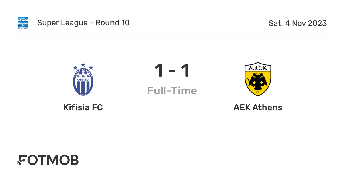 AENID FT (1) VS (1) SIAKAP KELI FC (All Goals) - 07.07.2023 