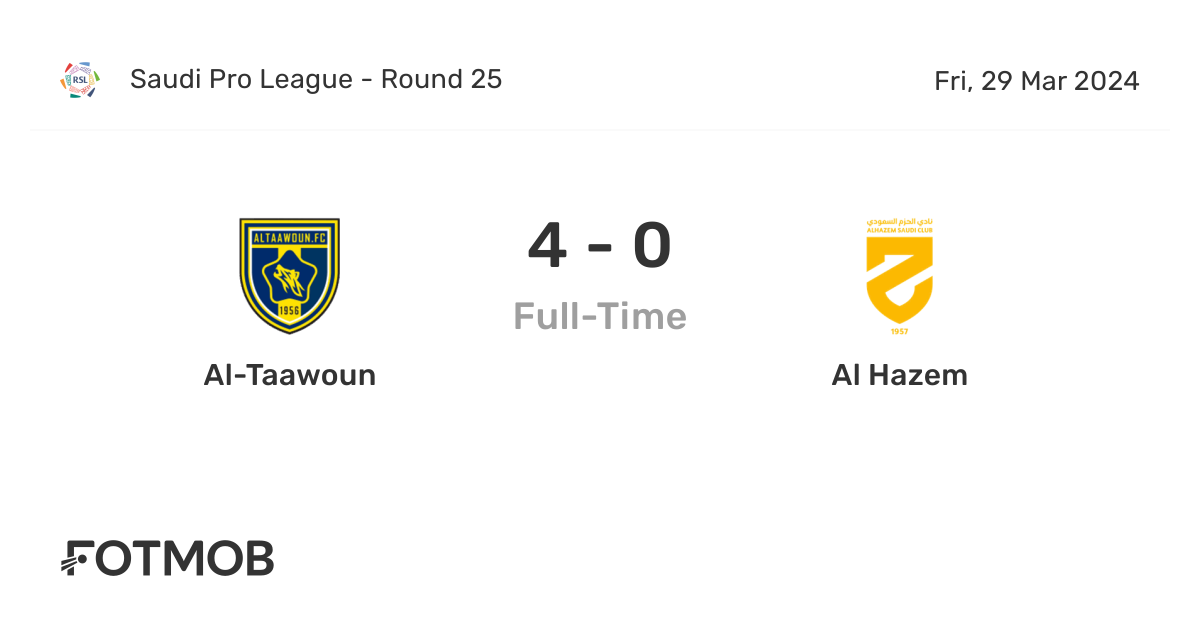 AlTaawoun vs Al Hazem live score, predicted lineups and H2H stats
