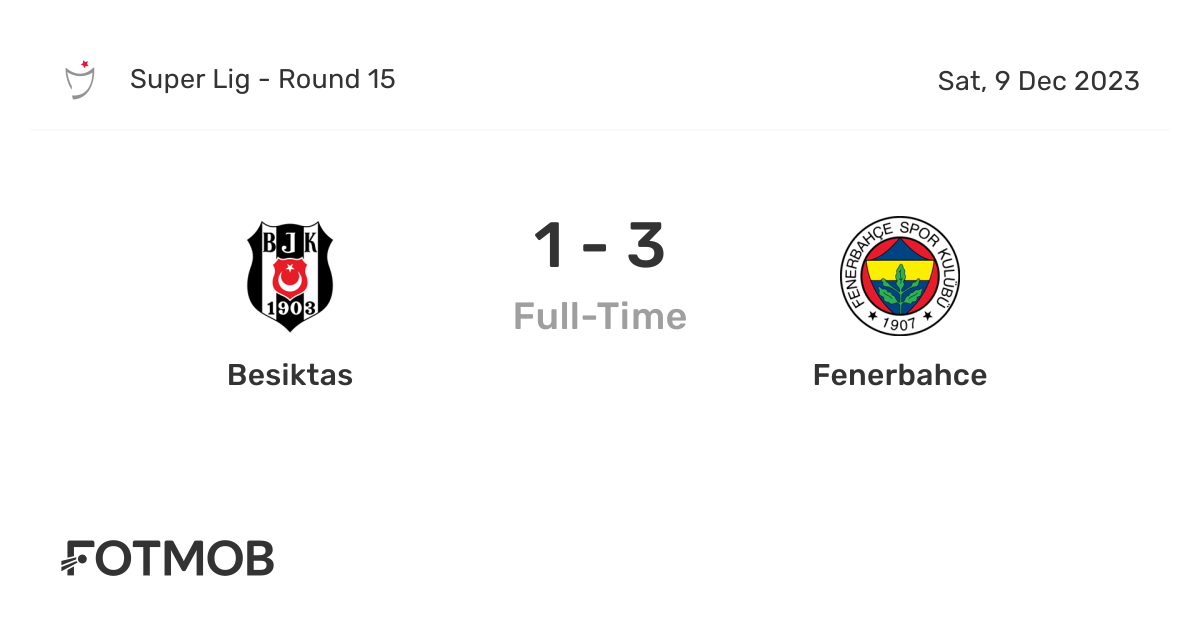 Fenerbahçe x Beşiktaş Estatísticas Confronto Direto
