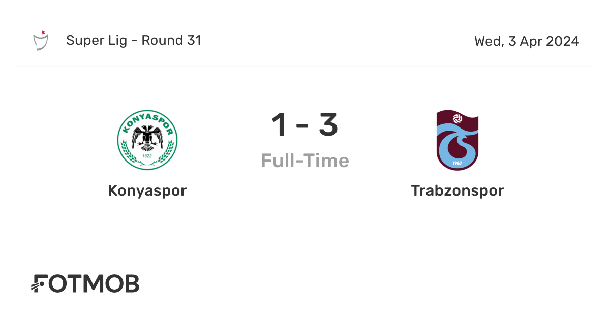 Konyaspor vs Trabzonspor live score, predicted lineups and H2H stats