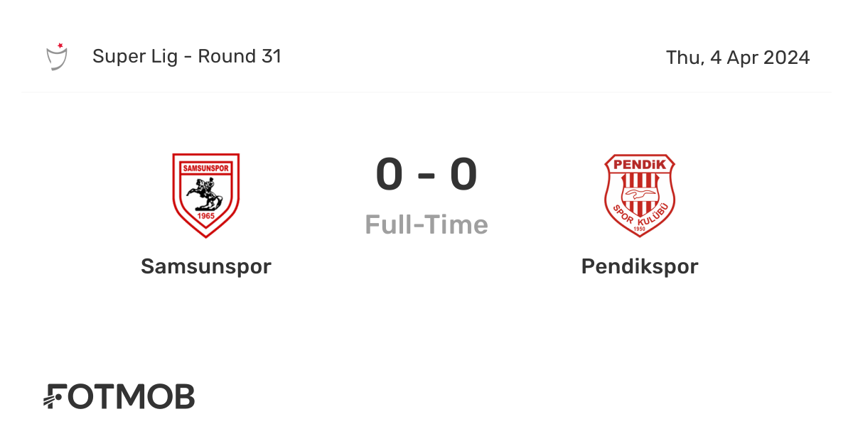Samsunspor vs Pendikspor live score, predicted lineups and H2H stats