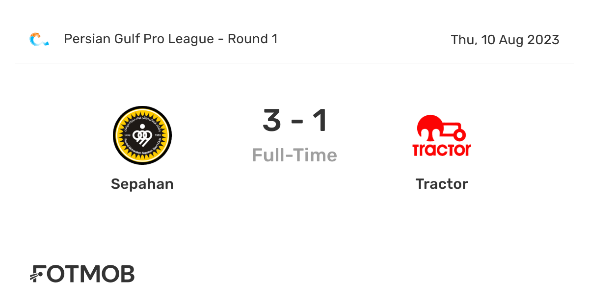 Sepahan vs Tractor - live score, predicted lineups and H2H stats.