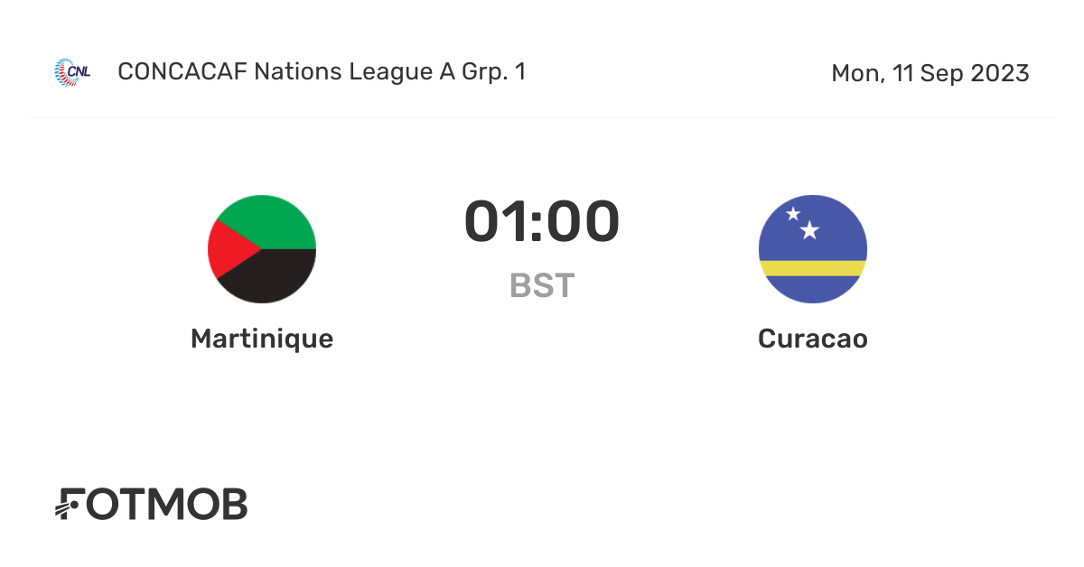Martinique vs Curacao live score, predicted lineups and H2H stats