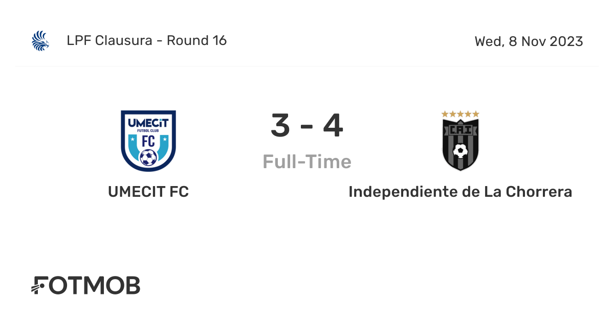 UMECIT FC vs Independiente de La Chorrera - live score, predicted lineups  and H2H stats.
