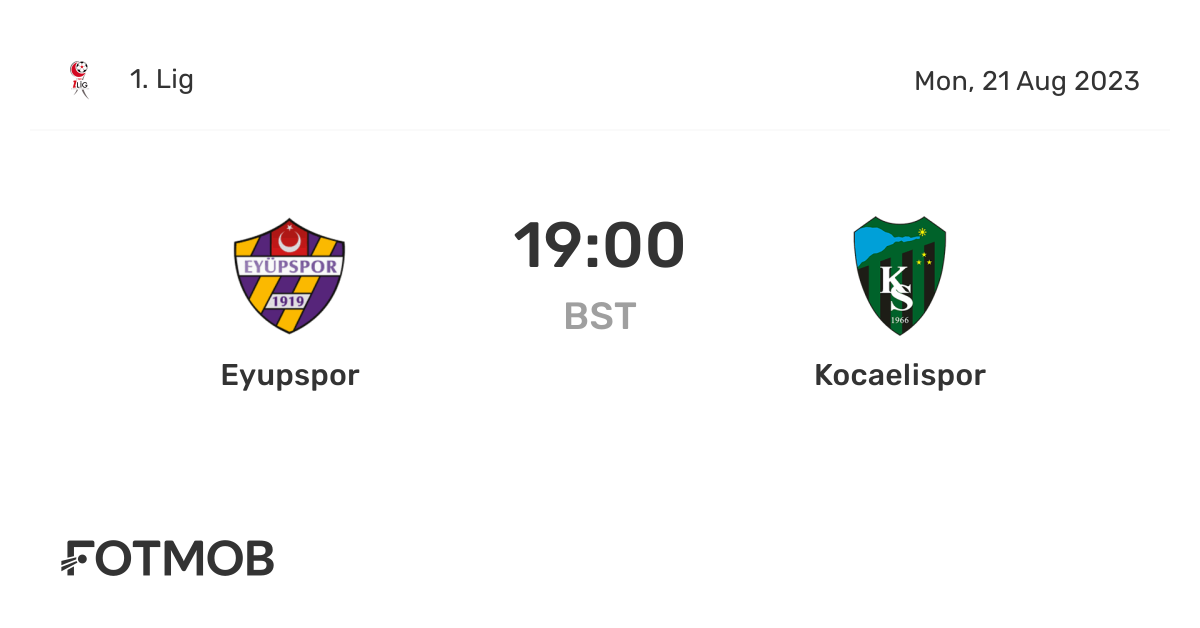 Eyupspor vs Kocaelispor live score, predicted