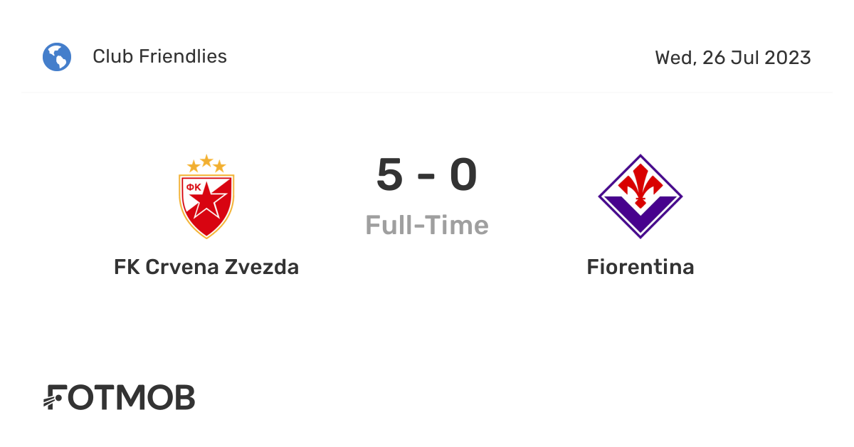 FK Crvena zvezda vs Fiorentina H2H 26 jul 2023 Head to Head stats prediction