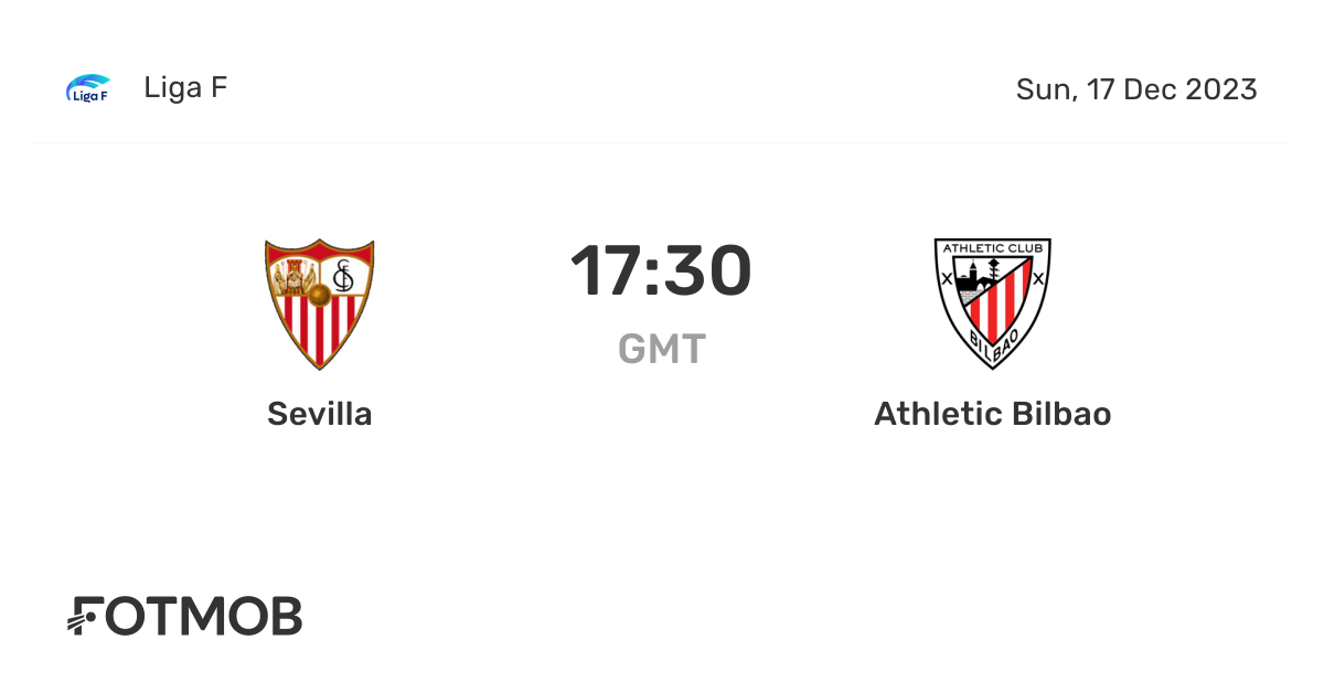 Sevilla vs Athletic Bilbao - live score, predicted lineups and H2H stats.