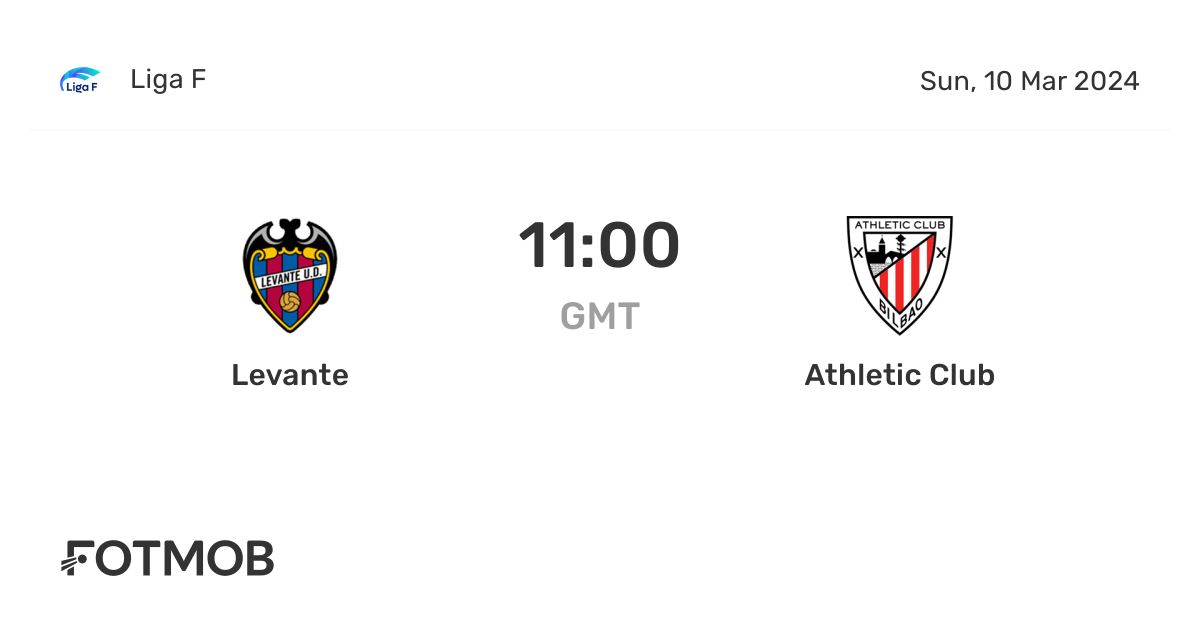 Levante vs Athletic Bilbao live score, predicted lineups and H2H stats