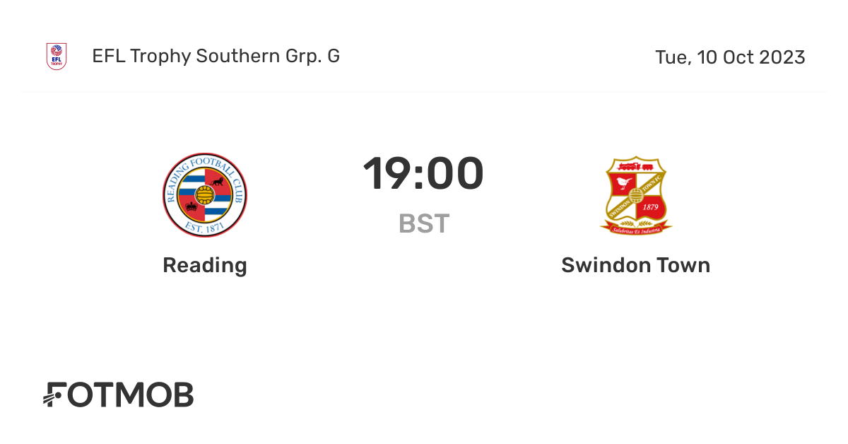 Reading vs Swindon Town live score, predicted lineups and H2H stats