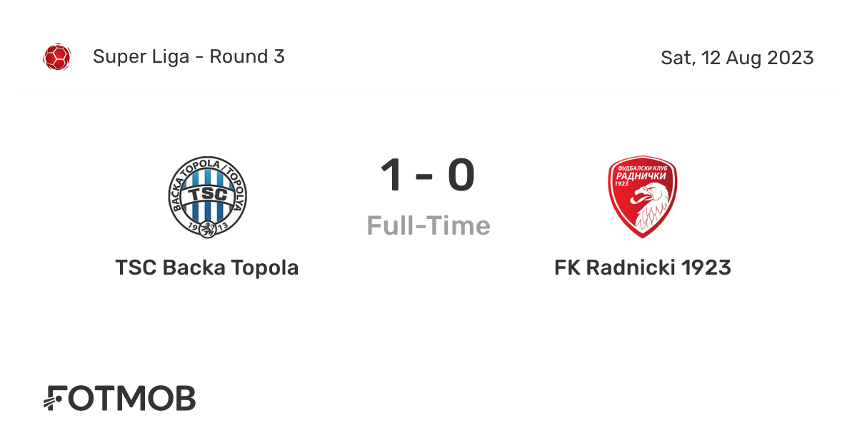 TSC Backa Topola vs FK Radnicki 1923 - live score, predicted