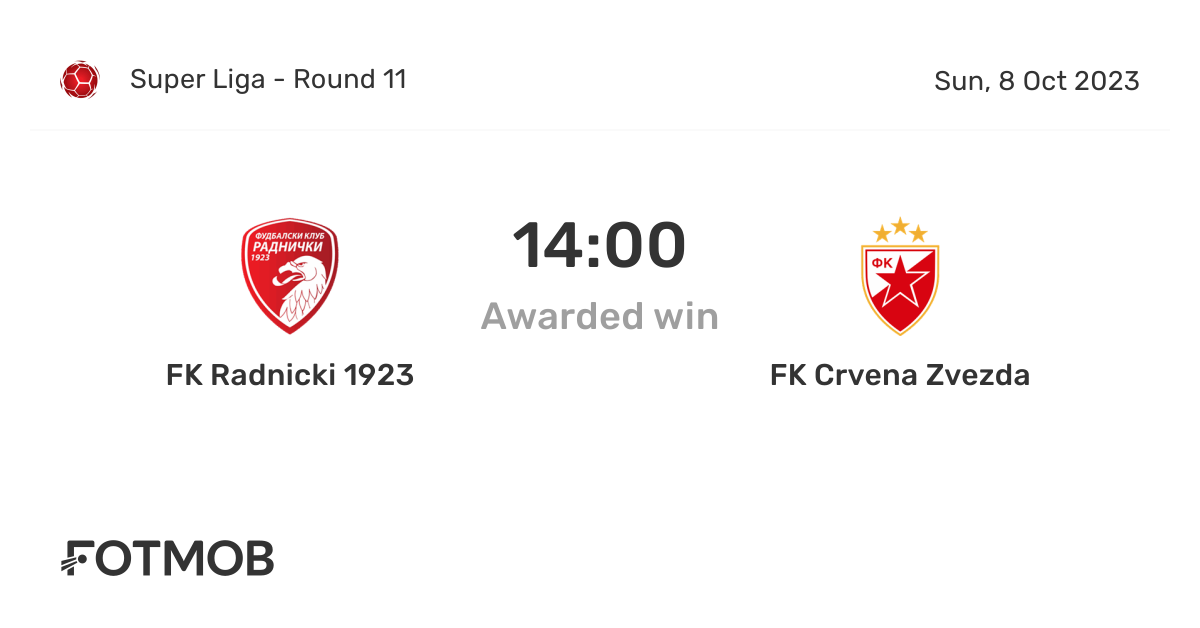 FK Radnicki 1923 x Estrela Vermelha » Placar ao vivo, Palpites,  Estatísticas + Odds