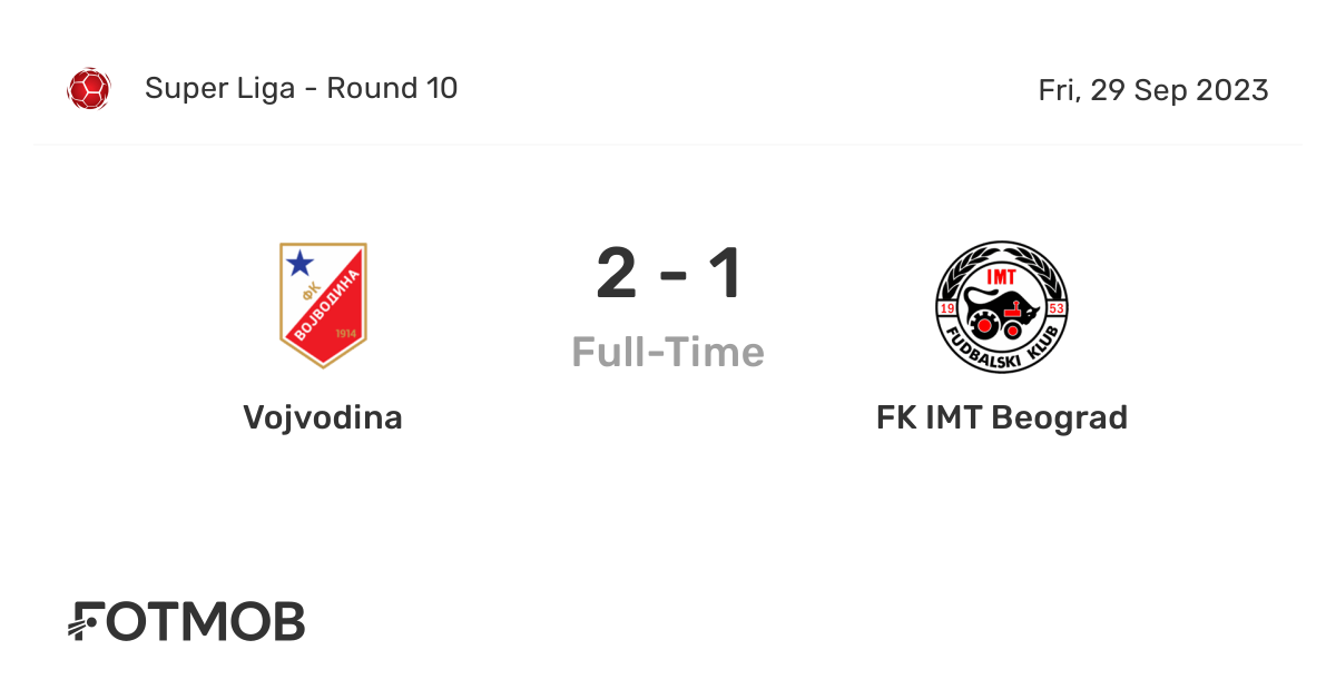 FK Vojvodina vs FK IMT Beograd live score, H2H and lineups