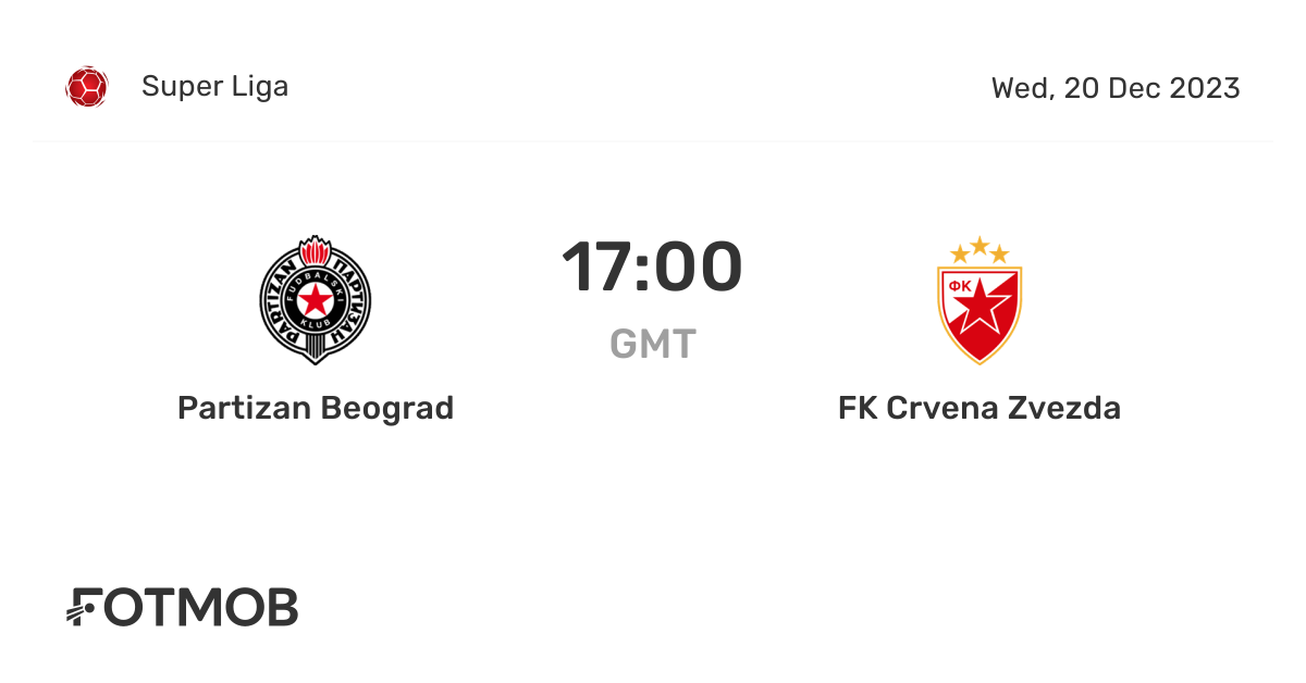 Partizan Beograd vs FK Crvena Zvezda live score, predicted lineups and H2H stats.
