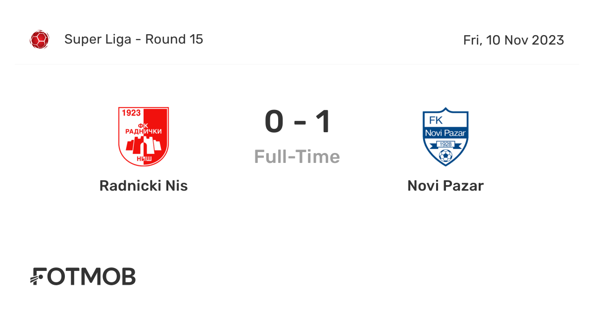 Radnicki Nis vs Novi Pazar Futebol Transmissão ao vivo e resultados  10/11/2023 16:00