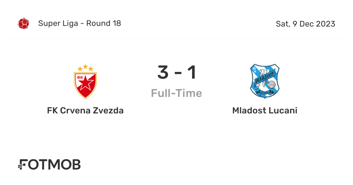 FK Napredak vs Red Star Belgrade (Saturday, 2 December 2023