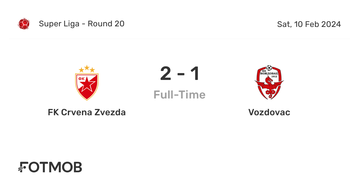 Red Star Belgrade vs FK Vozdovac: Live Score, Stream and H2H results  2/9/2024. Preview match Red Star Belgrade vs FK Vozdovac, team, start time.