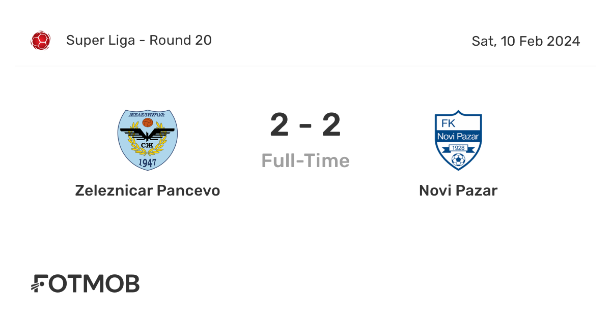 Zeleznicar Pancevo vs Novi Pazar - live score, predicted lineups and H2H  stats.