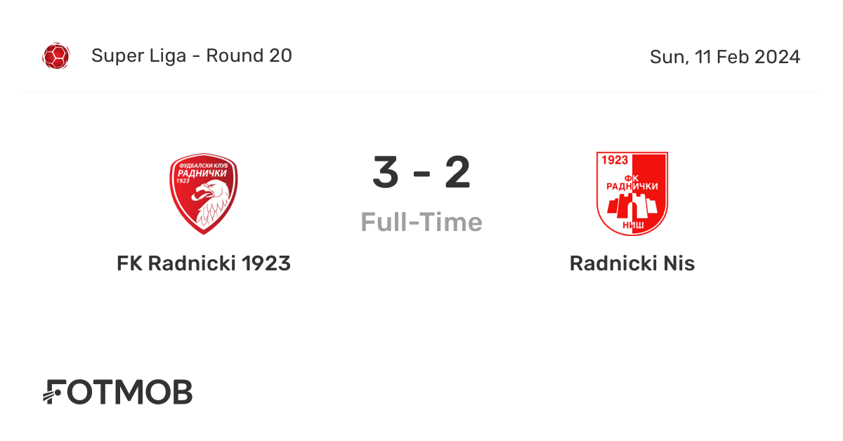 FK Radnicki Nis - Radnicki 1923 Head to Head Statistics Games, Soccer  Results 23/12/2023 - Soccer Database Wettpoint
