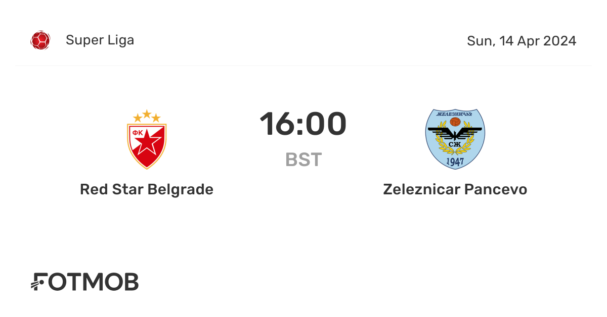 FK Crvena Zvezda vs Zeleznicar Pancevo live score, predicted lineups and H2H stats