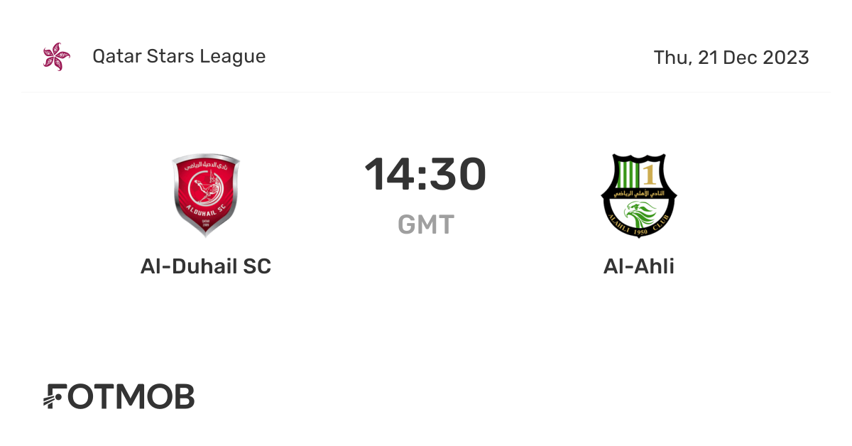 Al-Duhail SC vs Al-Ahli - live score, predicted lineups and H2H stats
