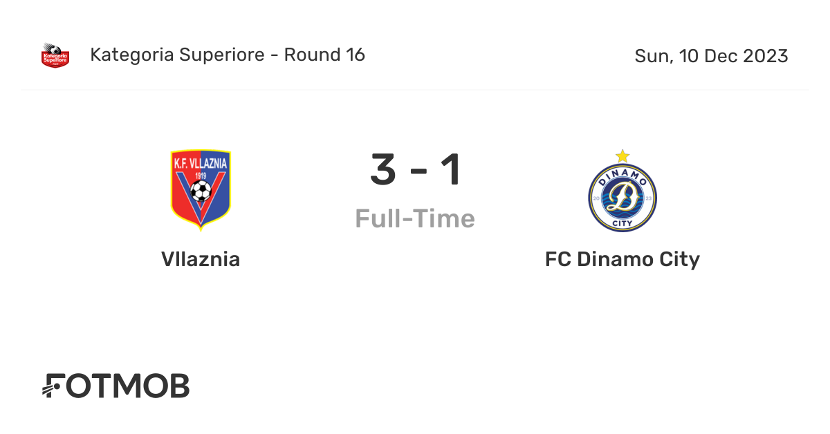 Dinamo City - KF Tirana placar ao vivo, H2H e escalações