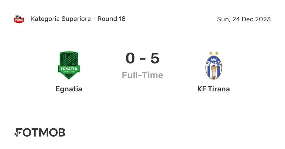 Egnatia vs KF Tirana - live score, predicted lineups and H2H stats.