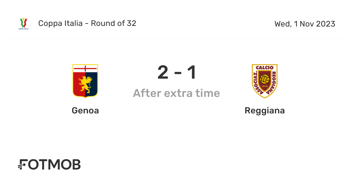 LIVE🔴: Genoa vs A.C. Reggiana 1919 - Italian Cup livescore and odds update  