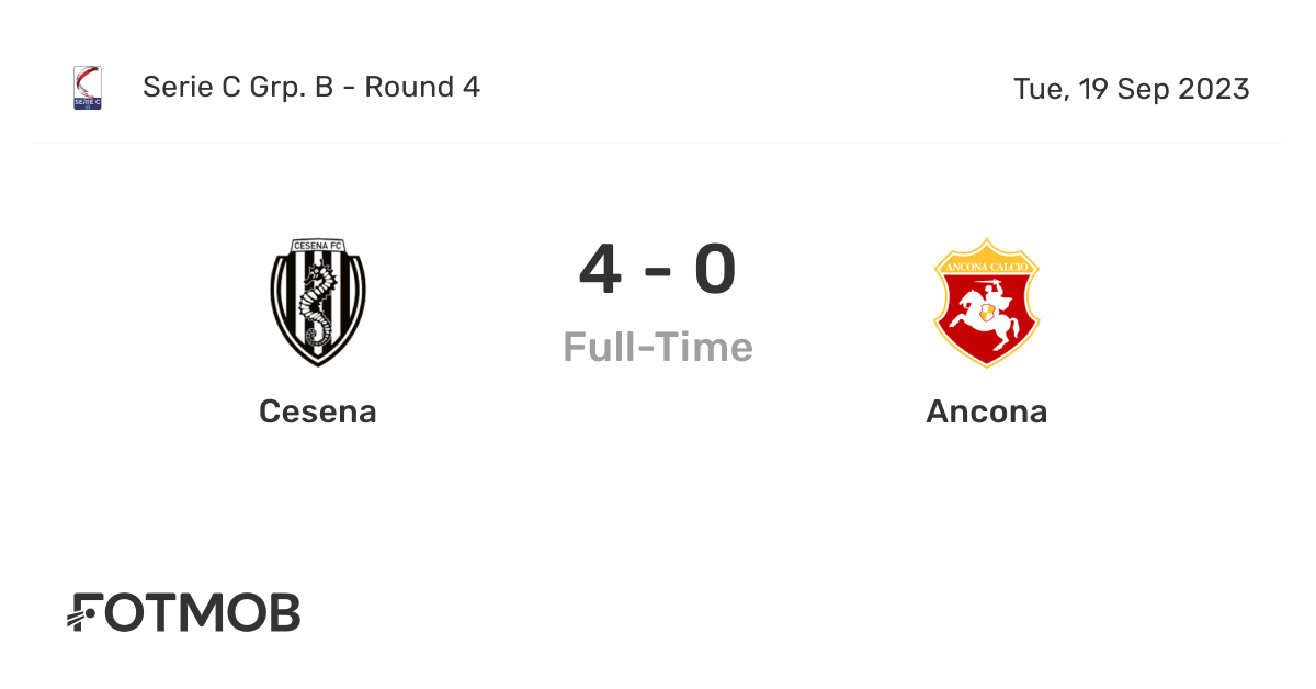 Cesena vs Ancona - live score, predicted lineups and H2H stats.