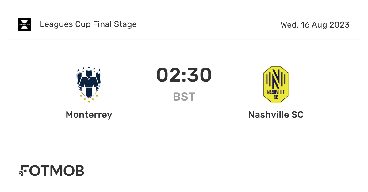 Monterrey vs Nashville SC live score, predicted lineups and H2H stats.