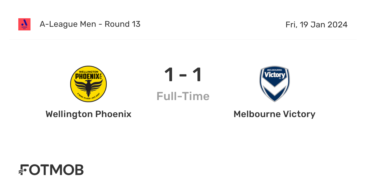 Wellington Phoenix Vs Melbourne Victory