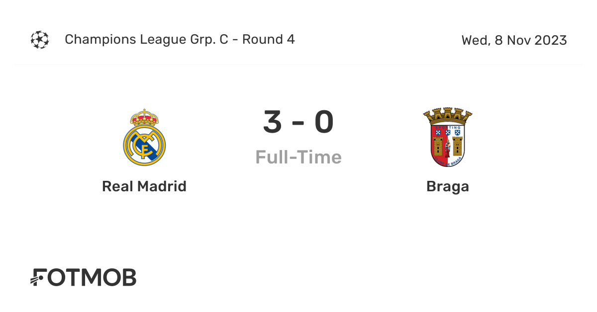 Какой счет реал мадрид против. Real Madrid Braga. Фото Реал Мадрид против Жироны со счетом 3 0. Karabaq vs Braga.