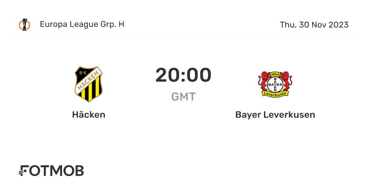Häcken vs Bayer Leverkusen live score, predicted lineups and H2H stats